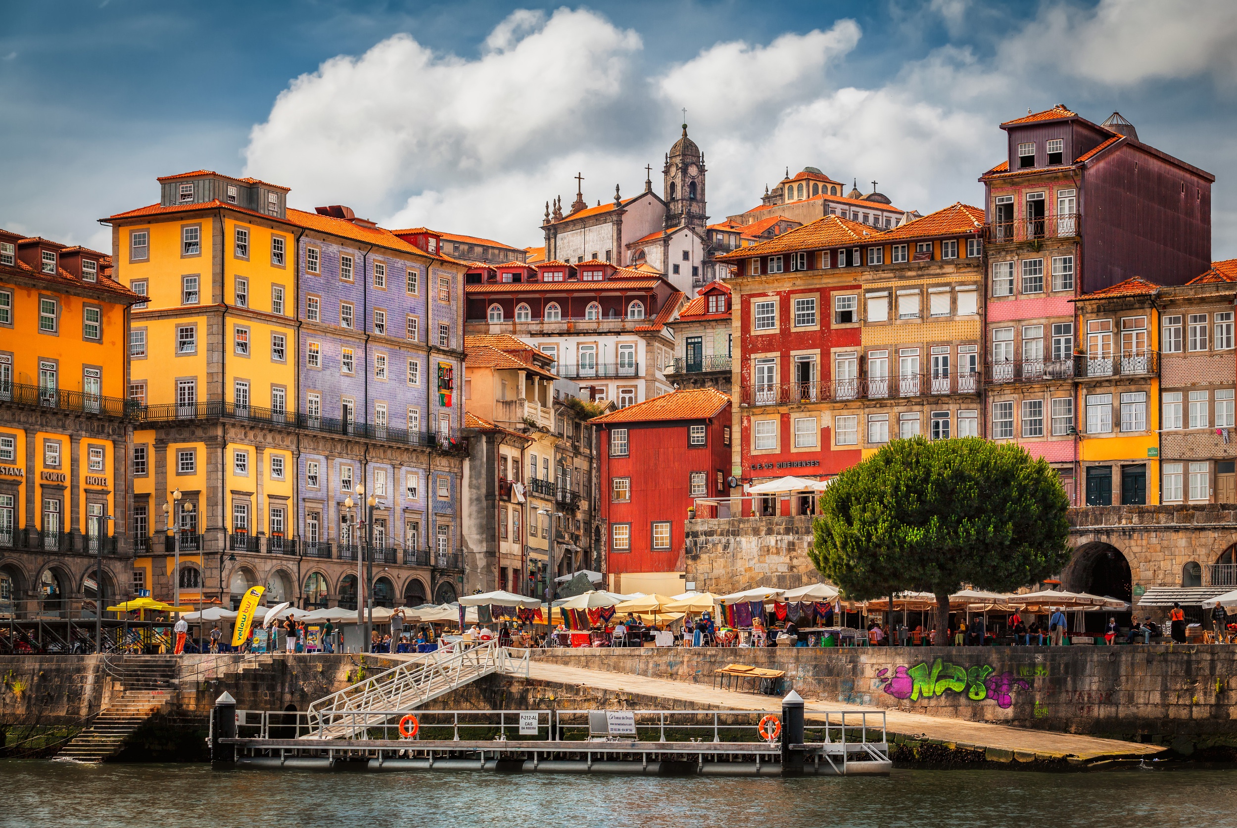 Real Estate Investment